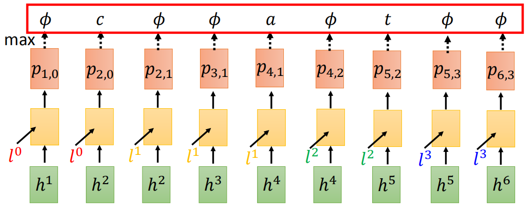 ch1-6-8