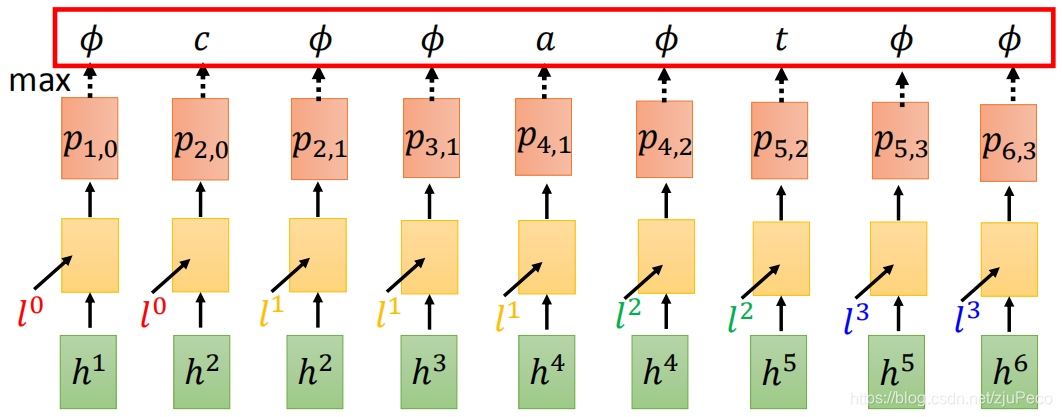 ch1-6-8