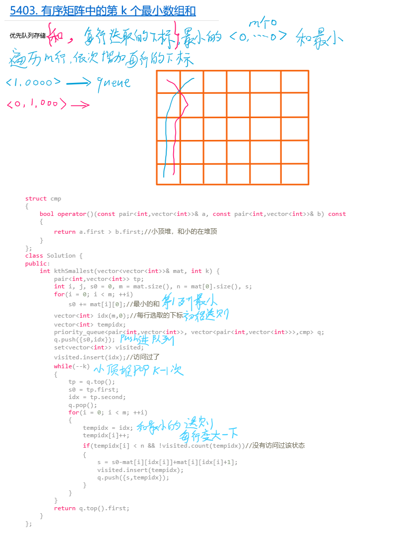 LeetCode 第 187 场周赛（1336/3107，前43.0%）