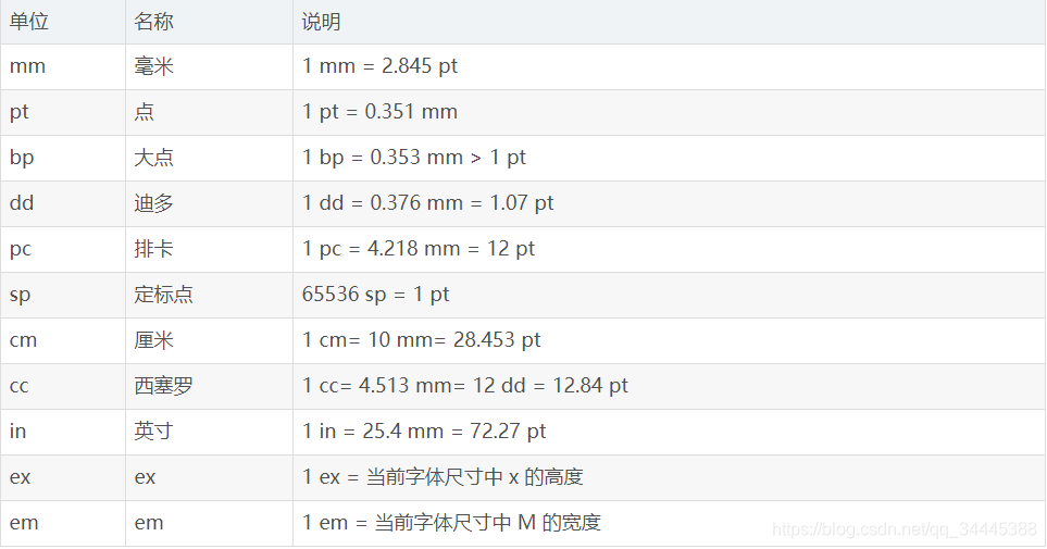Ctex Table CTex学习-CSDN博客