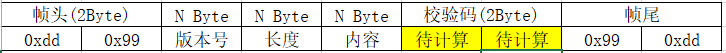 添加校验码后的指令