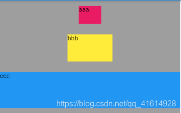 flutter Row布局详解_flutter row 居中-CSDN博客
