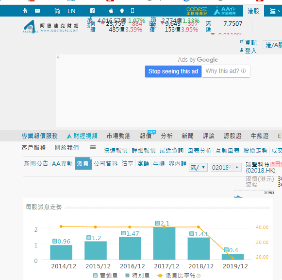 实现财务自由 之 不可不知的常用财务网站或应用软件