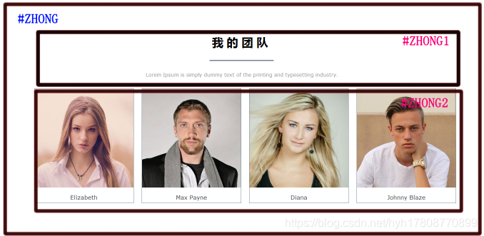 HTML、css项目上手练习hyh17808770899的博客-