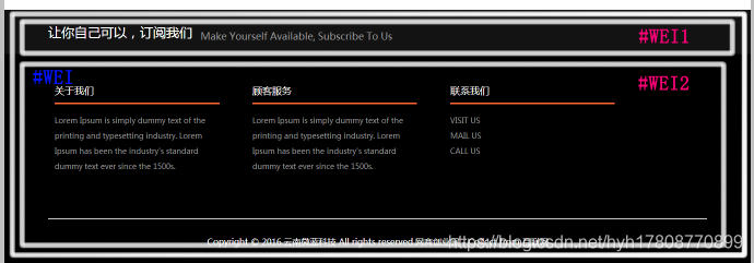 HTML、css项目上手练习hyh17808770899的博客-
