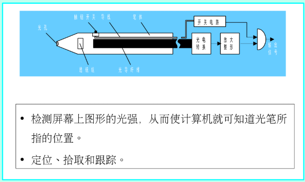 CAD/CAM/CAE基础(二) CAD_计算机辅助设计系统中三维造型技术是一项核心技术,近30年来,它经历了哪三个阶段( )-CSDN博客
