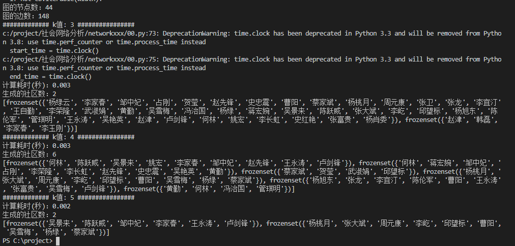 复杂网络画图——基于python networkx 以及clique算法划分社区