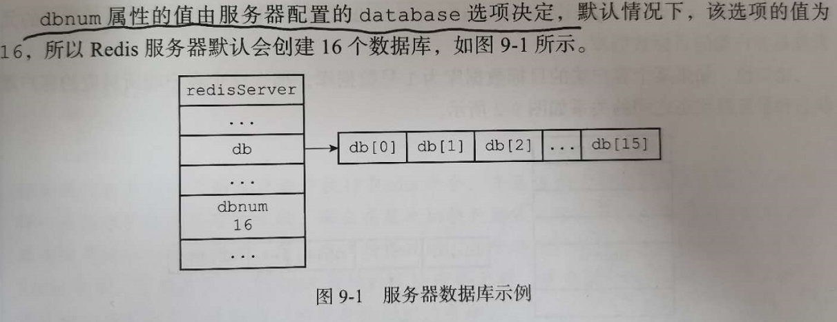 数据库连接图_库乐队放大器怎么连接吉他_codis连接从库