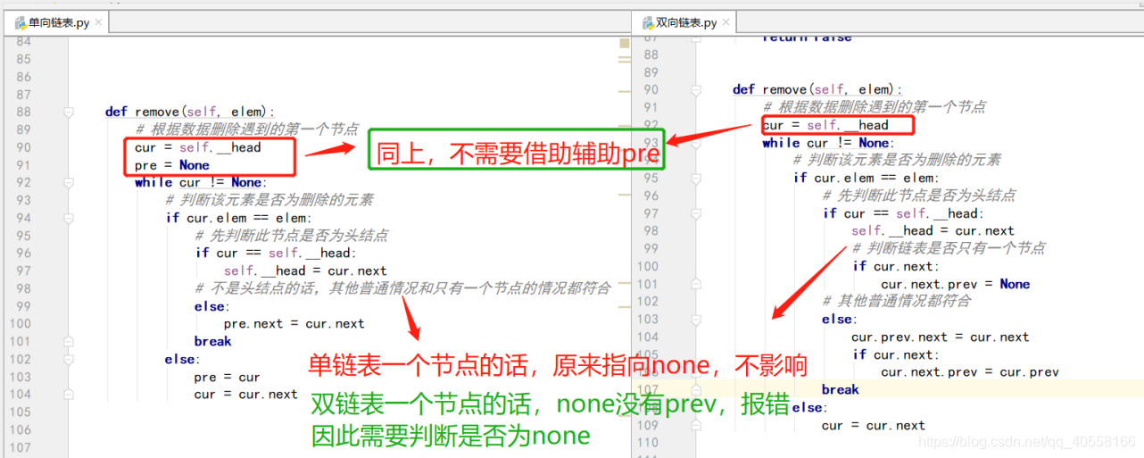 [外链图片转存失败,源站可能有防盗链机制,建议将图片保存下来直接上传(img-xX4rHiDk-1588583935990)(C:\Users\10394\AppData\Roaming\Typora\typora-user-images\1588583862525.png)]