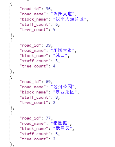 sql——合并两个sql的结果