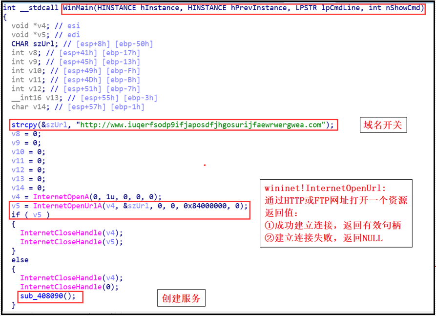 [网络安全自学篇] 七十三.WannaCry勒索病毒复现及分析（四）蠕虫传播机制全网源码详细解读网络杨秀璋的专栏-