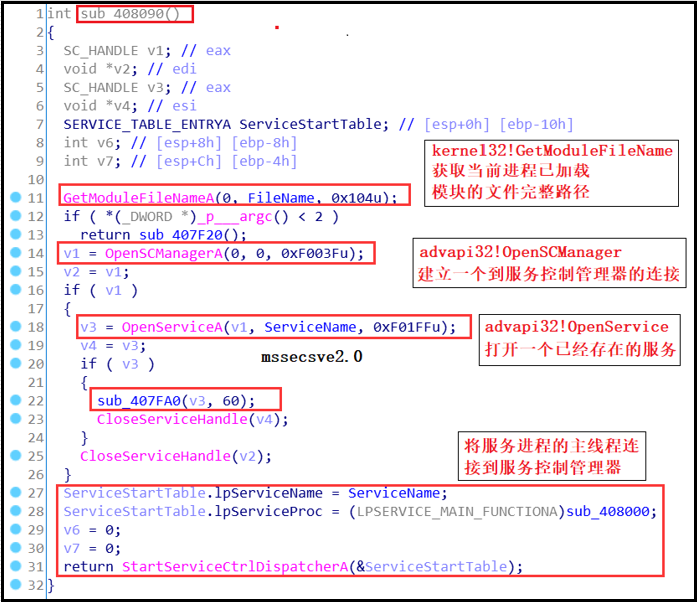 [网络安全自学篇] 七十三.WannaCry勒索病毒复现及分析（四）蠕虫传播机制全网源码详细解读网络杨秀璋的专栏-