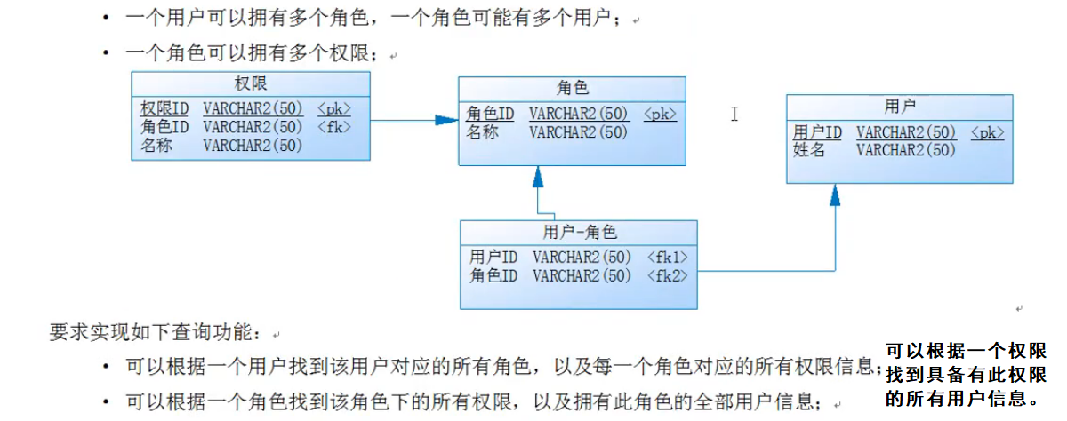 好记性不如烂笔头——数据表与简单Java类映射转换java江上老渔的博客-