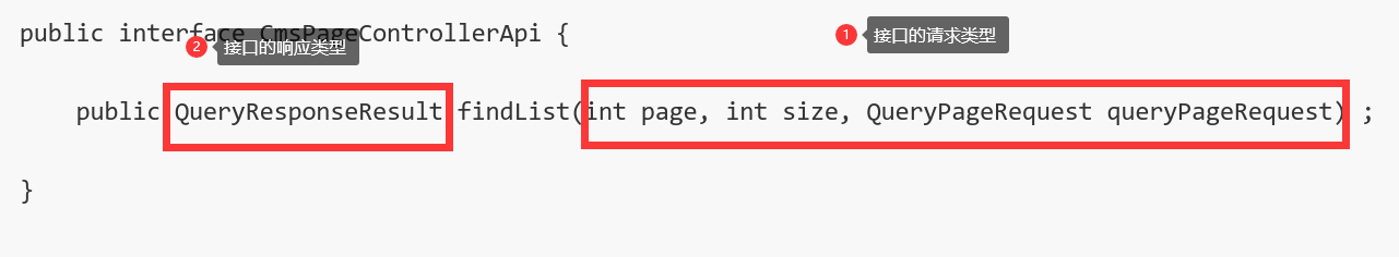 如何做一个前后端分离项目前端职业是猪猪小公主的博客-