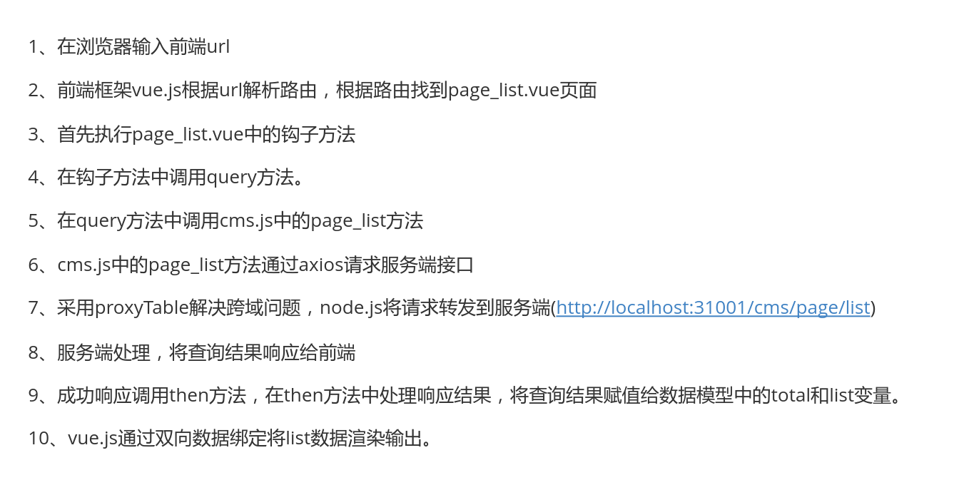 如何做一个前后端分离项目前端职业是猪猪小公主的博客-