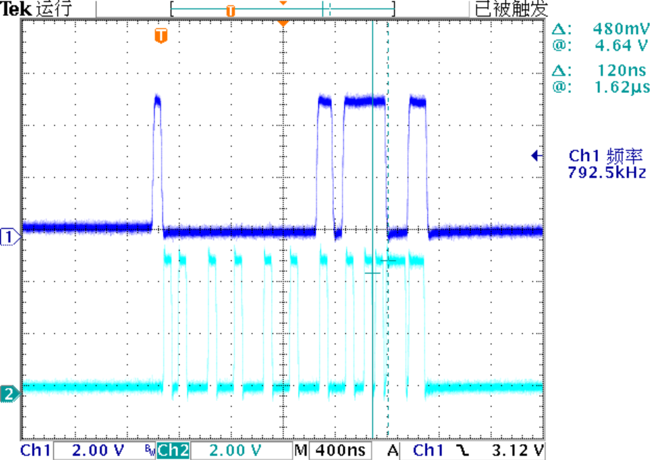 ▲ CLK，SD1的波形