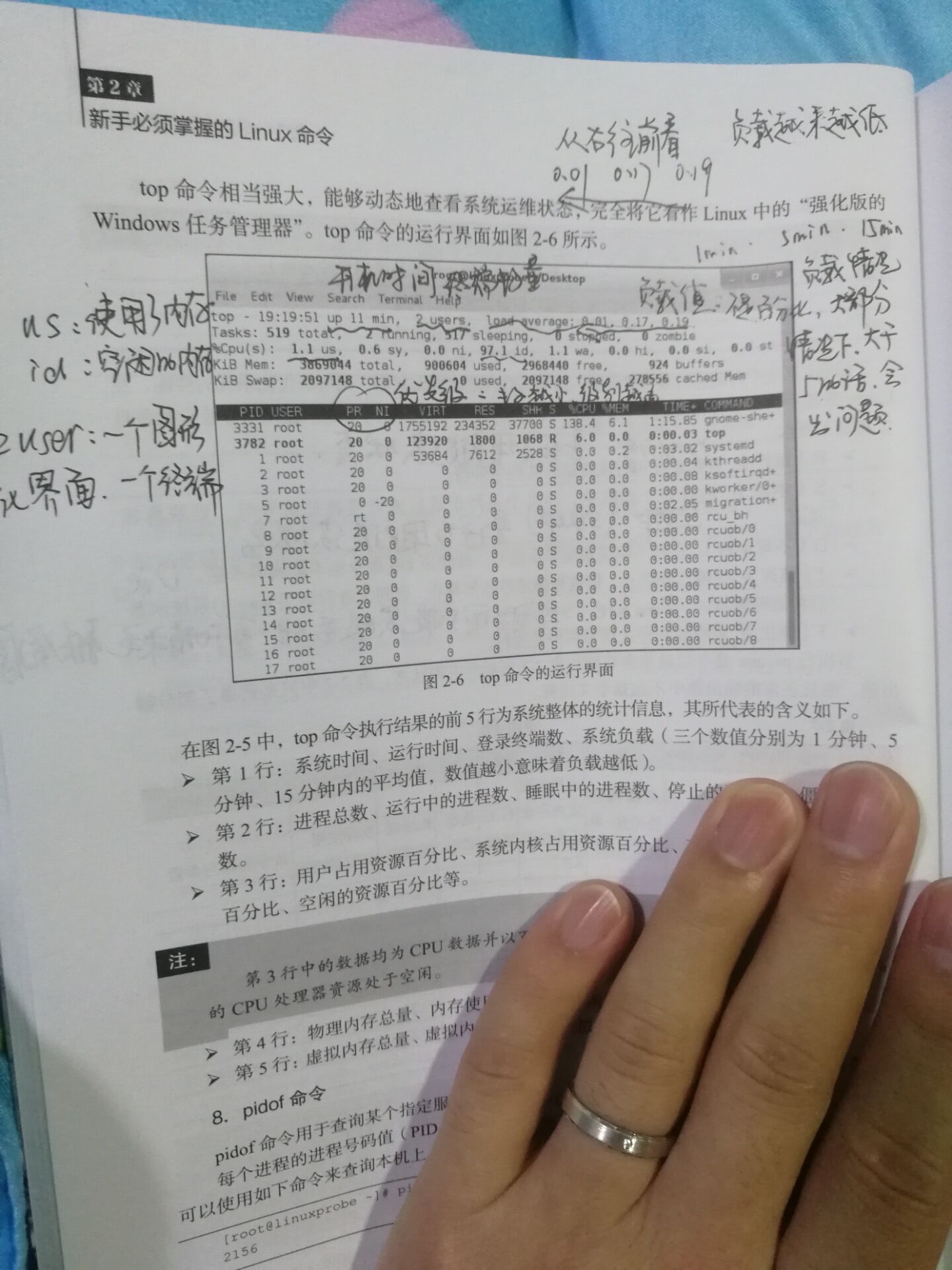 [0 basic Python study notes 04]-basic knowledge-LINUX installation ...