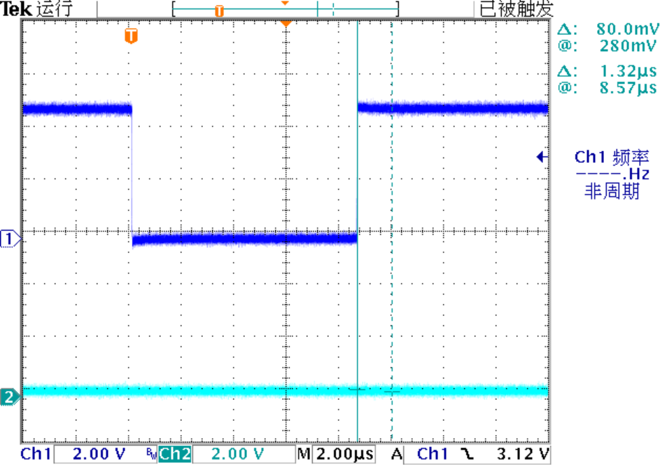 ▲ 连续读取十个字节所需要的时间