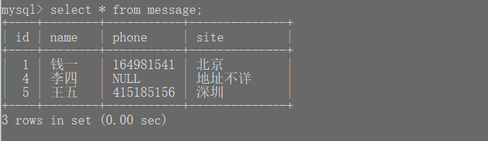 MySQL-增删改查(四)数据库weekeight-