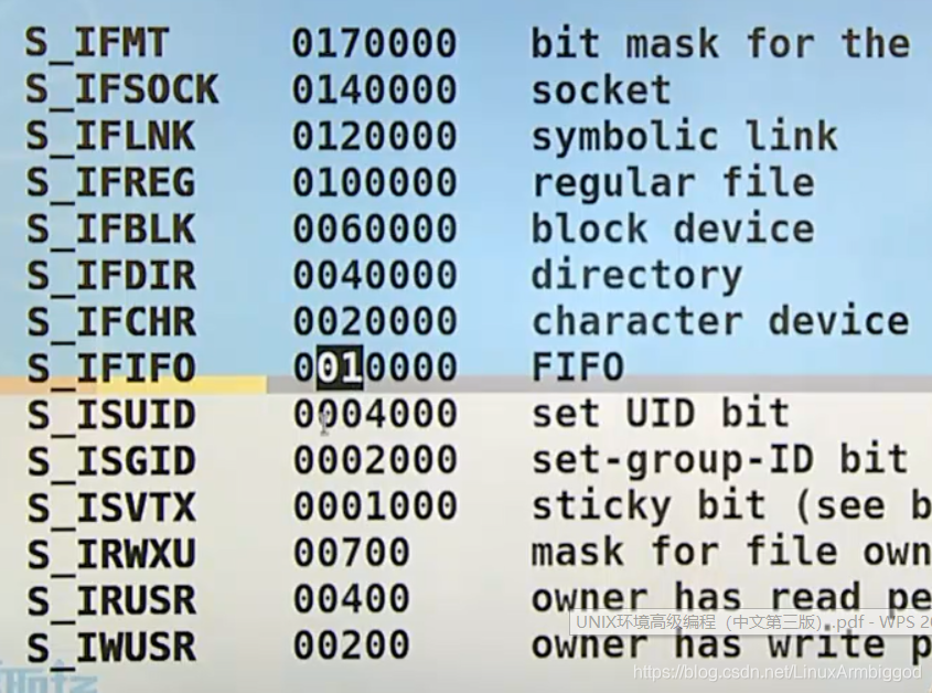 Linux系统编程21 文件系统 - 文件属性 stmode奶牛养殖场小马-