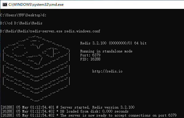 jedis jedispool jedispoolconfig:完美掌控redis