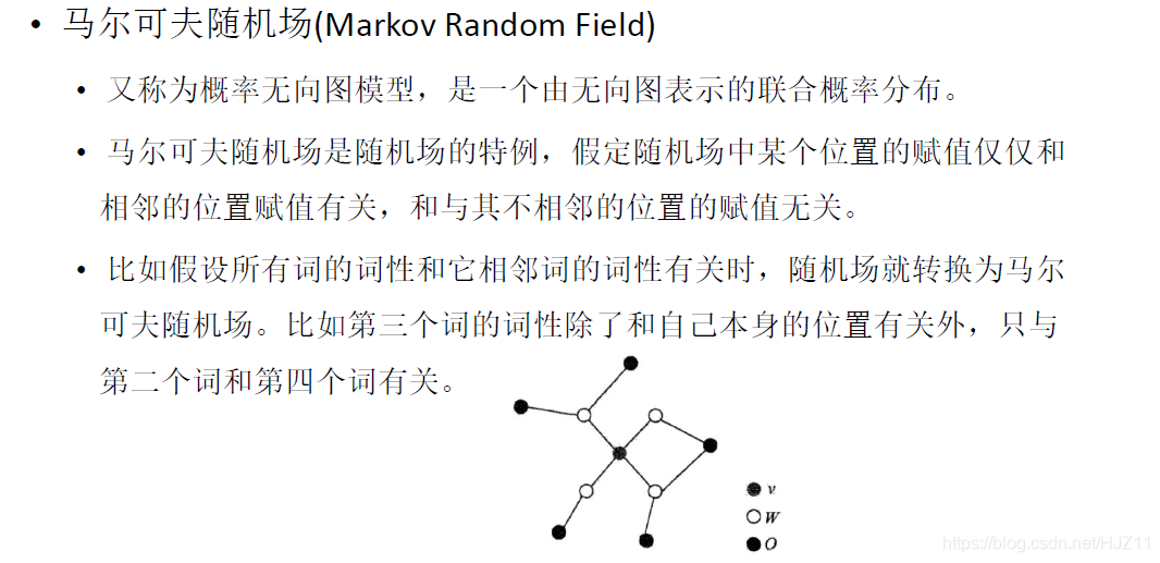 马尔可夫随机场(Markov Random Field)