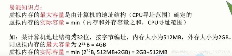 【操作系统】虚拟内存的最大容量和实际容量的区别（以一道例题开头）