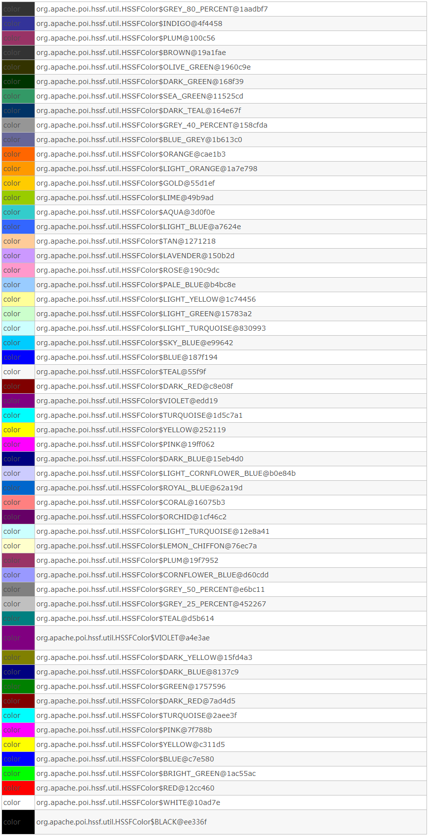 poi-indexedcolors-csdn