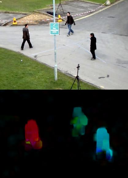 opencv-python  光流人工智能update-
