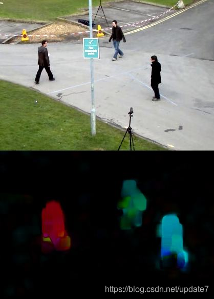 opencv-python  光流人工智能update-