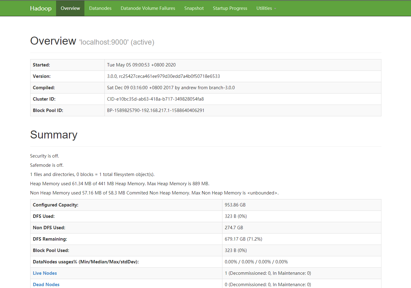 Win10安装Hadoop3.0.0大数据qq262593421的博客-