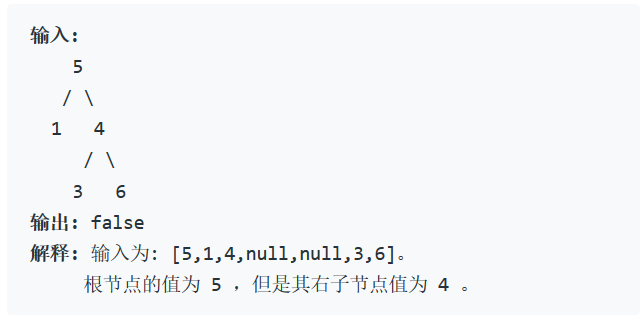 lettcode-验证二叉树