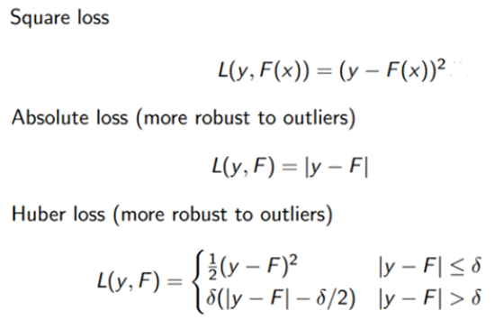 XGBoost算法背后的数学:尽可能简单地解释XGBoost算法背后的机制人工智能deephub-