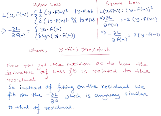 The Math Behind The XGBoost Algorithm: Explain The Mechanism Behind The ...