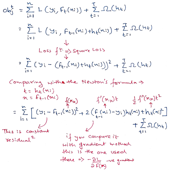 XGBoost算法背后的数学:尽可能简单地解释XGBoost算法背后的机制人工智能deephub-