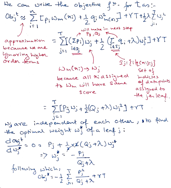 XGBoost算法背后的数学:尽可能简单地解释XGBoost算法背后的机制人工智能deephub-