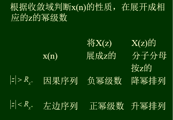 第二章  z变换之二z反变换