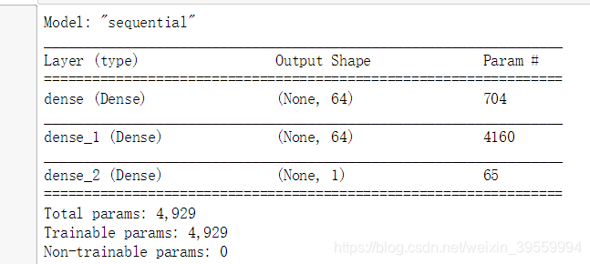 Tensorflow2.0中keras里面Sequential与Model模型_tensorflow的model-CSDN博客