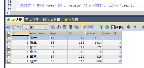 MySQL 高级多表查询数据库JackHuang888的博客-