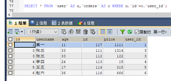 MySQL 高级多表查询数据库JackHuang888的博客-