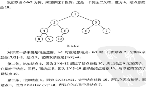 参考大话数据结构/北京大学出版社/程杰
