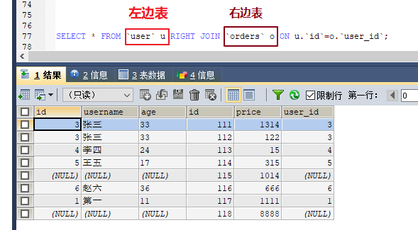 MySQL 高级多表查询数据库JackHuang888的博客-