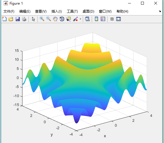 用matlab绘制函数图像例题_matlab绘制方程组图像
