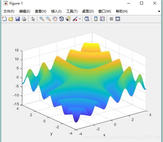 用matlab绘制函数图像_matlab画函数图像-CSDN博客