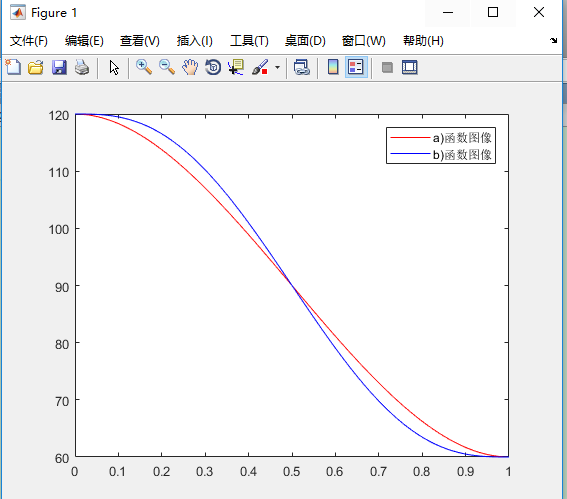用matlab绘制函数图像例题_matlab绘制方程组图像