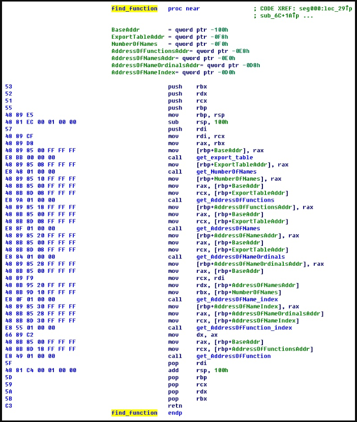 [网络安全自学篇] 七十三.WannaCry勒索病毒复现及分析（四）蠕虫传播机制全网源码详细解读网络杨秀璋的专栏-